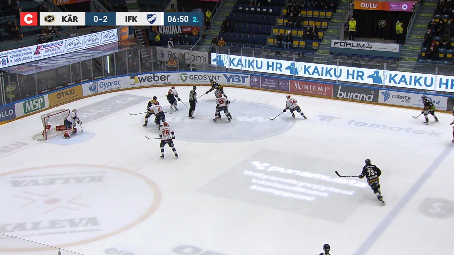 Mika Pyörälä ohjaa kiekon HIFK-maaliin