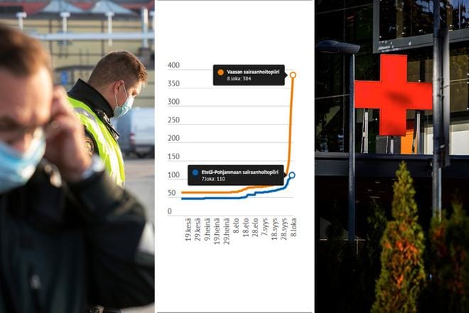Koronapandemian kanssa eletään parhaillaan kriittisiä hetkiä. Arkistokuva