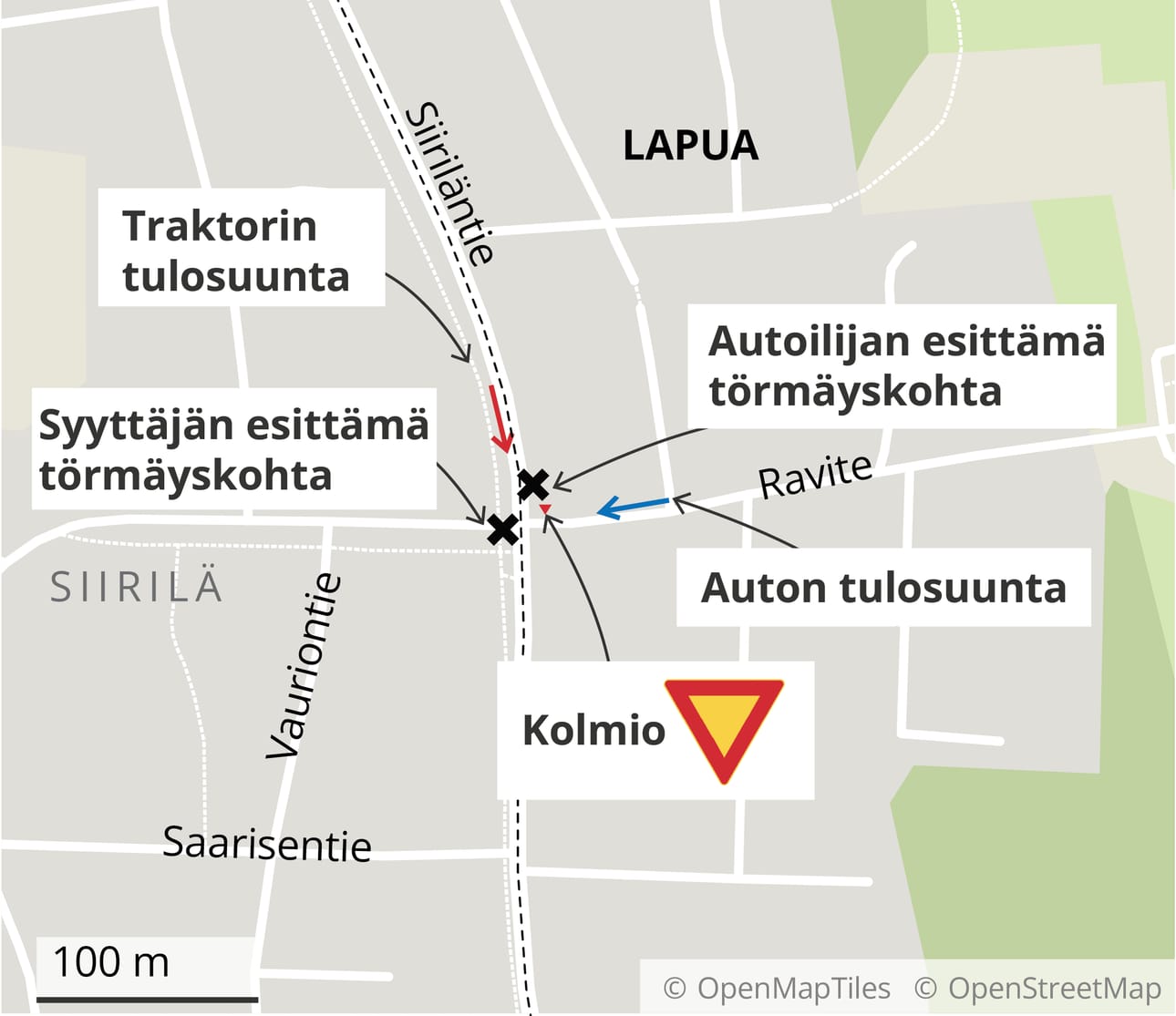 Syyttäjällä ja vastaajalla on täysin eri käsitys siitä, mitä 15-vuotiaan traktorinkuljettajan kuolemaan johtaneessa onnettomuudessa tapahtui. Autonkuljettaja väittää, että kovaa ajanut traktori lavetteineen on ajanut onnettomuusristeykseen kovaa heijaten ja osunut sääntöjen mukaisesti ajaneeseen autoon. Syyttäjä pitää autoilijaa syyllisenä.