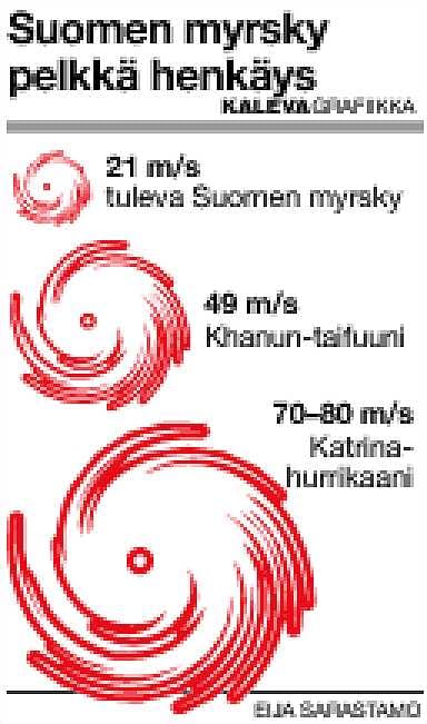 _