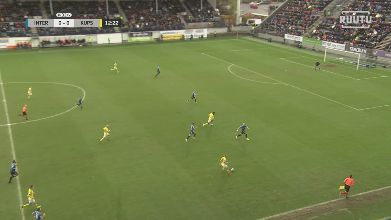 FC Inter - KuPS ottelukooste