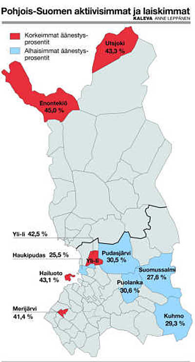 Hyrynsalmi uusi laiskuusmestaruutensa