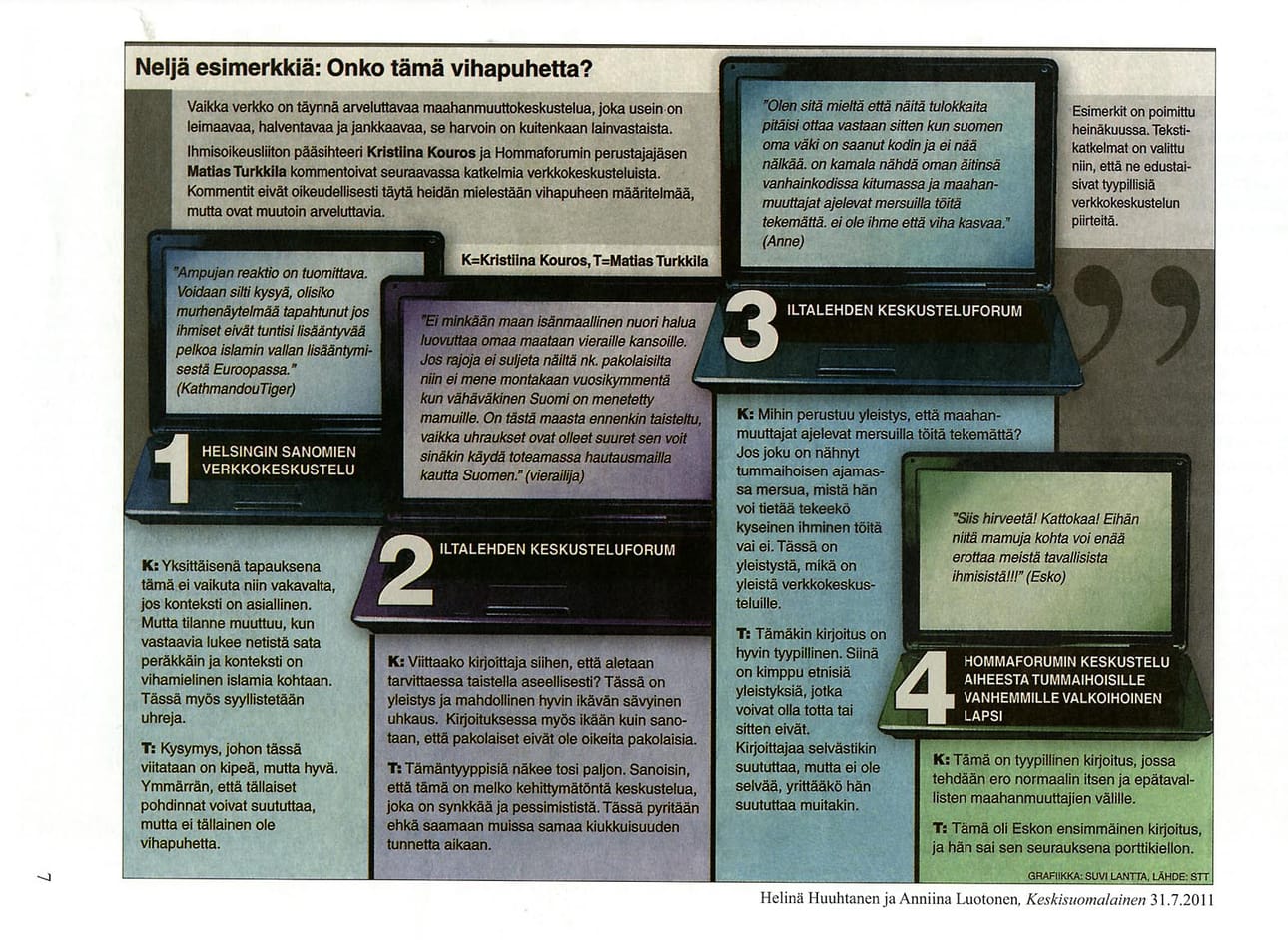 Yo-kokelaiden vihapuhe-kysymykseen oli tarjolla kuvassa oleva esimerkkiaineisto.