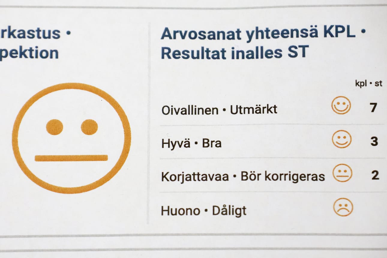 Kuluttajat pääsevät lukemaan elintarvikevalmistajien Oiva-raportteja netissä. Raportissa on muutakin tietoa kuin tarkastuksen yleisarvosanaa merkkaava naaman kuva.