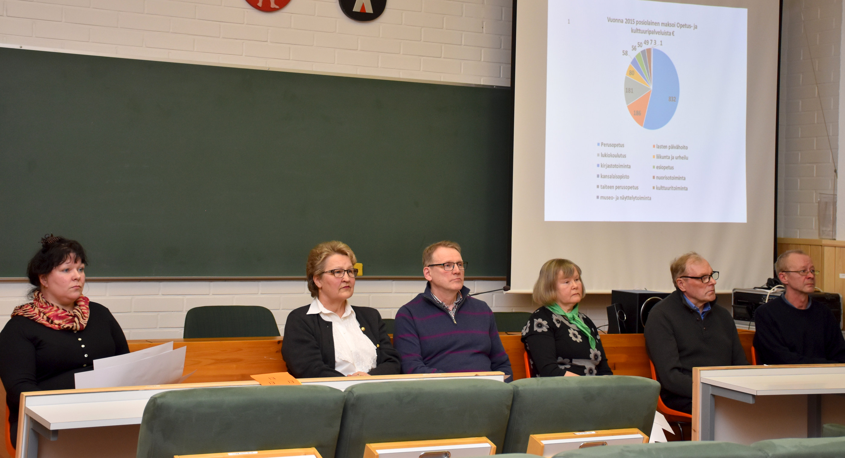 Vaalipaneeliin osallistuneista ensimmäisessä ryhmässä olivat Sari Honkanen (vas.), Anja Joenkaari, Heikki Maaninka, Irja Lohilahti, Olavi Lehtiniemi ja Veijo Nykänen.