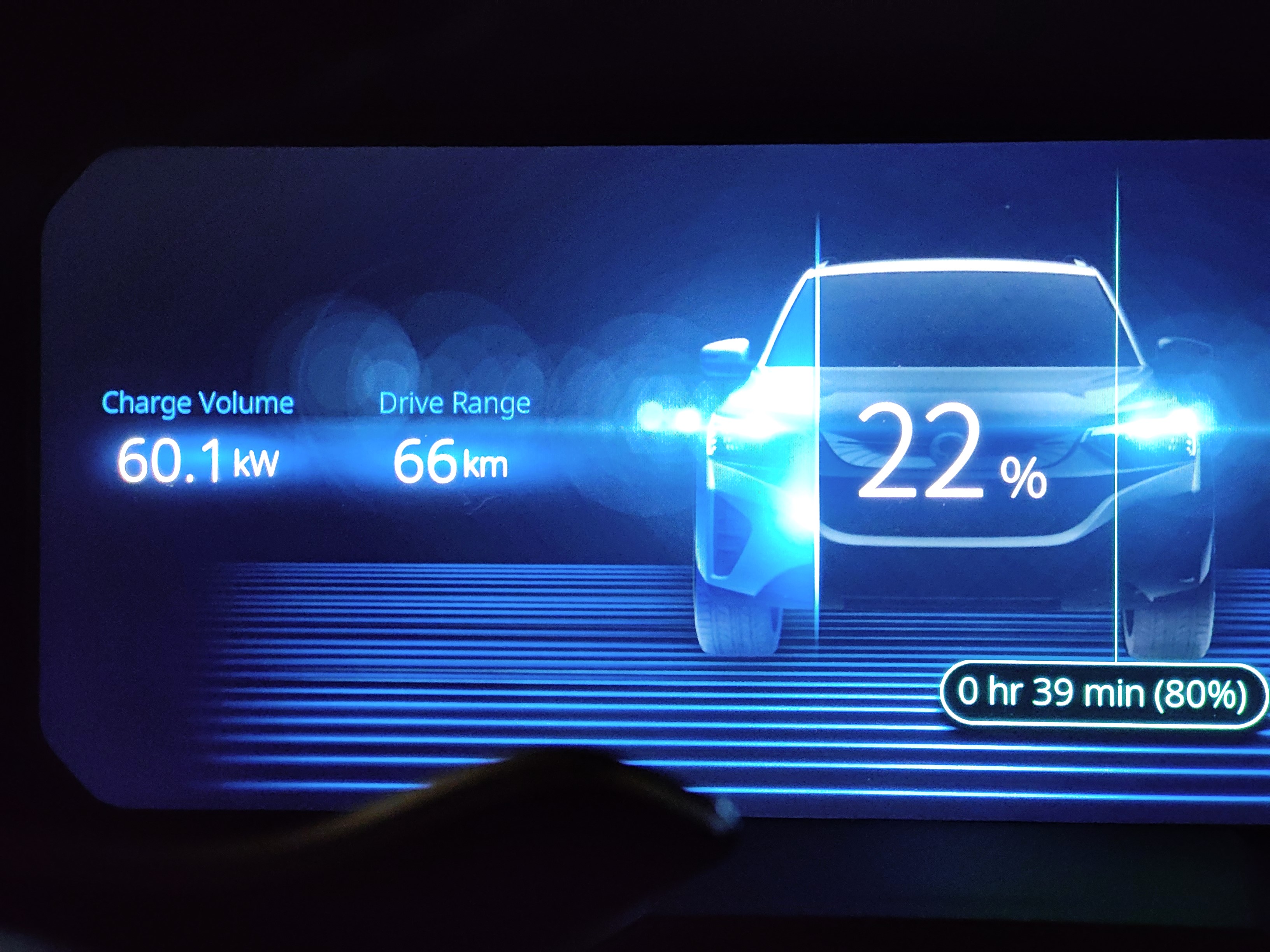 Sähköautokin hyötyy talvella esilämmityksestä