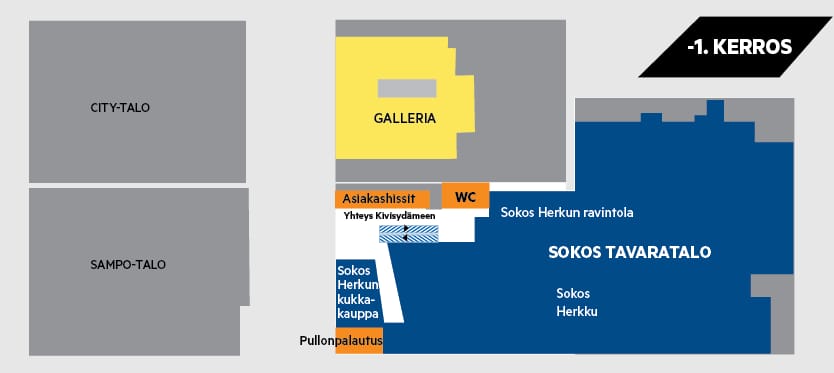 Kauppakeskus Valkea miinus 1. kerros