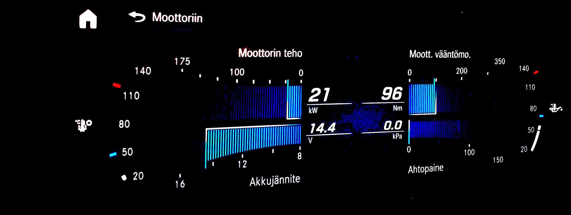 Ei niin tavanomaista ole seurata esimerkiksi hetkellistä vääntömomenttia. 