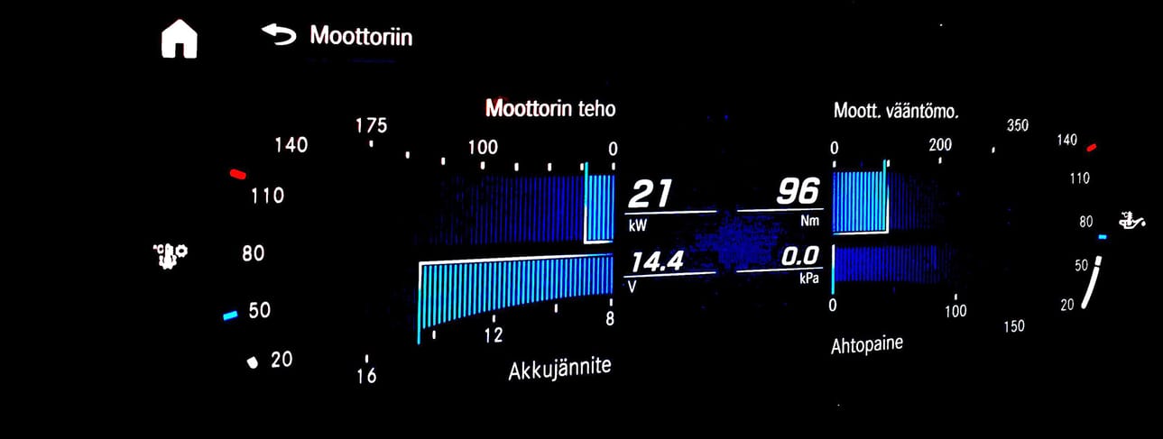 Ei niin tavanomaista ole seurata esimerkiksi hetkellistä vääntömomenttia.
