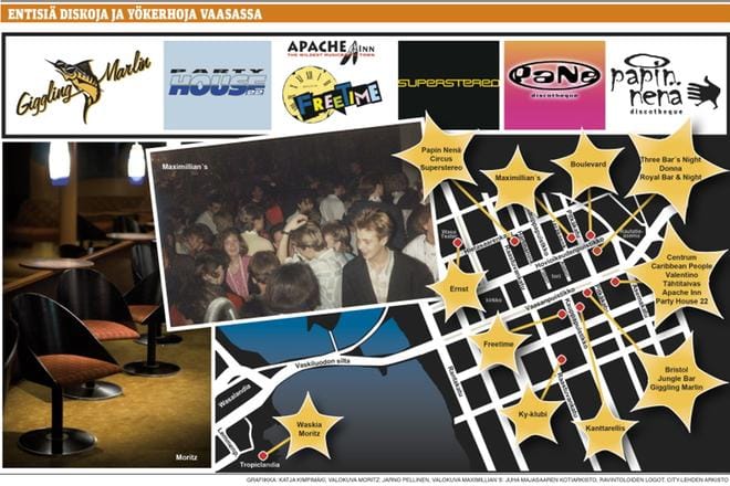 Tällainen grafiikka julkaistiin jutun yhteydessä 9. lokakuuta 2011. GRAFIIKKA: KATJA KIMPIMÄKI, VALOKUVA MORITZ: JARNO PELLINEN, VALOKUVA MAXIMILLIAN´S: JUHA MAJASAAREN KOTIARKISTO, RAVINTOLOIDEN LOGOT: CITY-LEHDEN ARKISTO