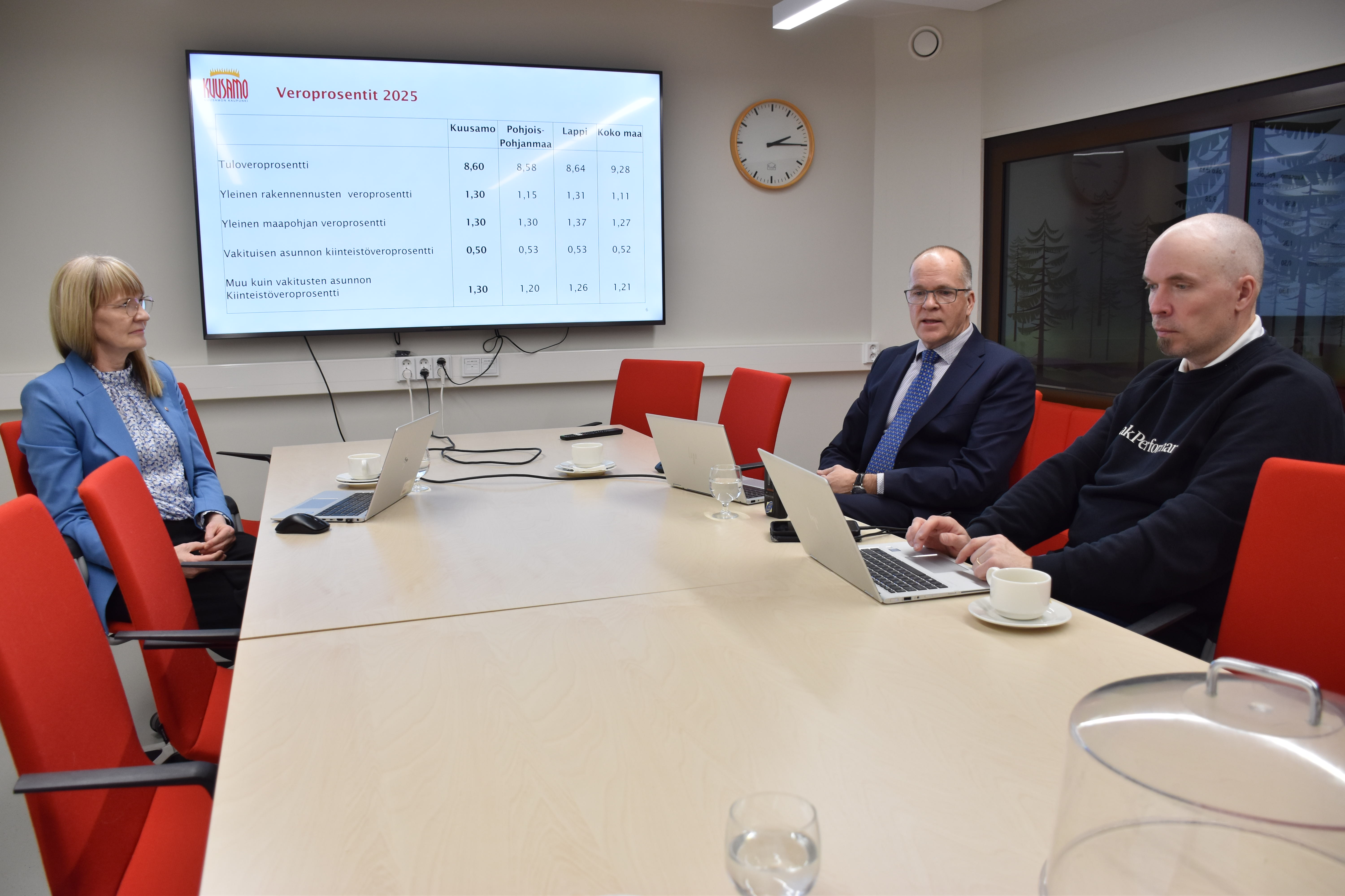Kuusamo investoimassa edelleen rohkeasti, ensi vuoden talousarvio väännettiin plussalle – ”Pitää uskoa omaan tekemiseen”