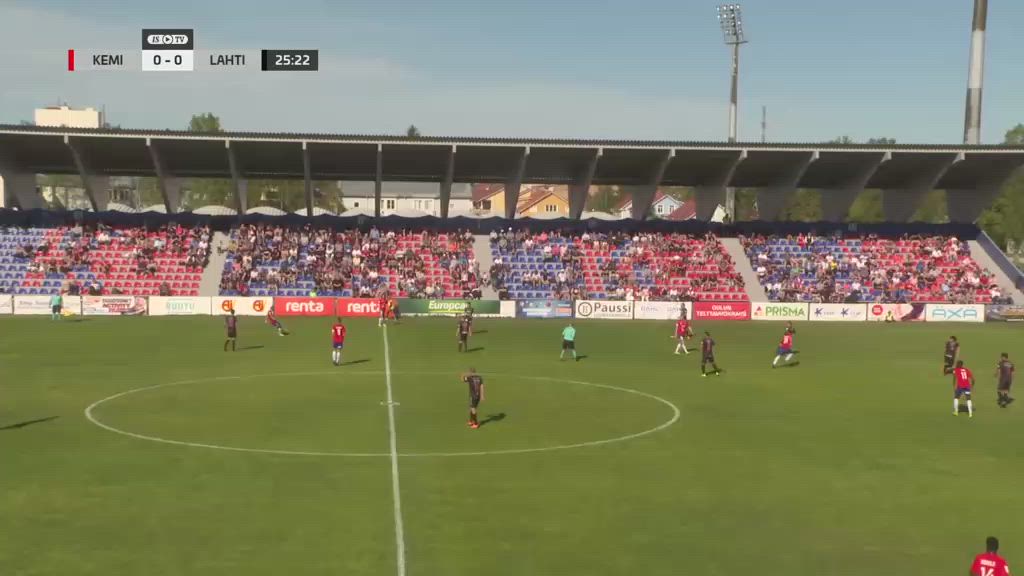 PS Kemi-FC Lahti ottelun kooste, Ruudun kuvaa.