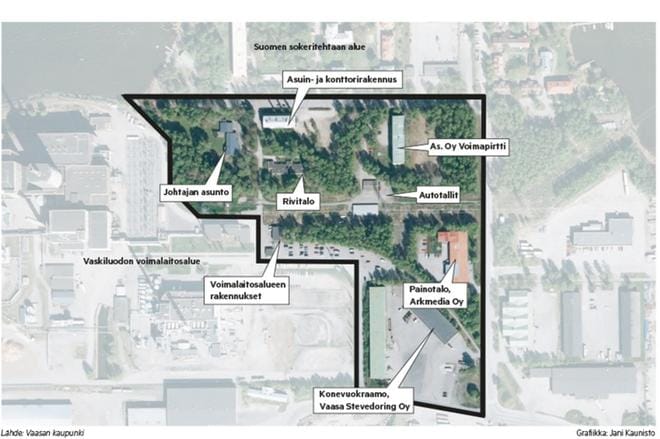 Rakennushistoriaselvitys Wärtsilän tehdasalueella.