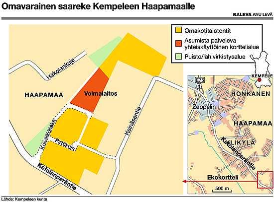 Ekokortteli nousisi Kempeleen Haapamaalle.