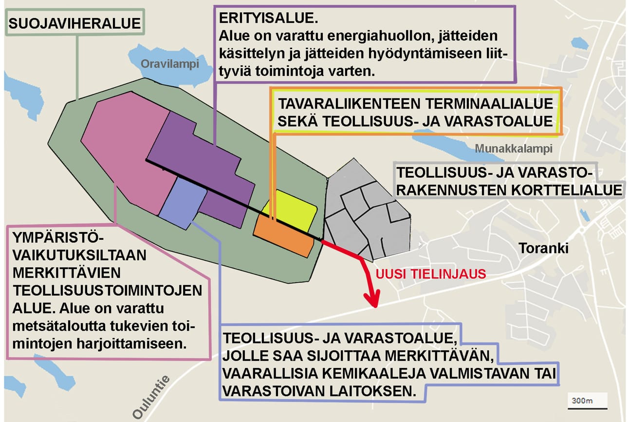 Uudelle kiertotalouden teollisuusalueelle suunnitellaan omaa liittymää Ouluntielle.