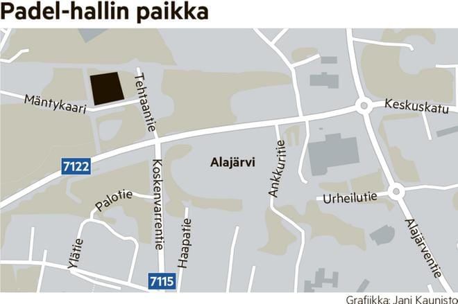 Rusk Ab rakentaa noin 1500 neliömetrin suuruisen padelhallin Alajärven keskustassa Tehtaantien ja Mäntykaaren kulmauksessa olevalle tontille. Tontti on noin 4680 neliömetriä. Grafiikka Jani Kaunisto