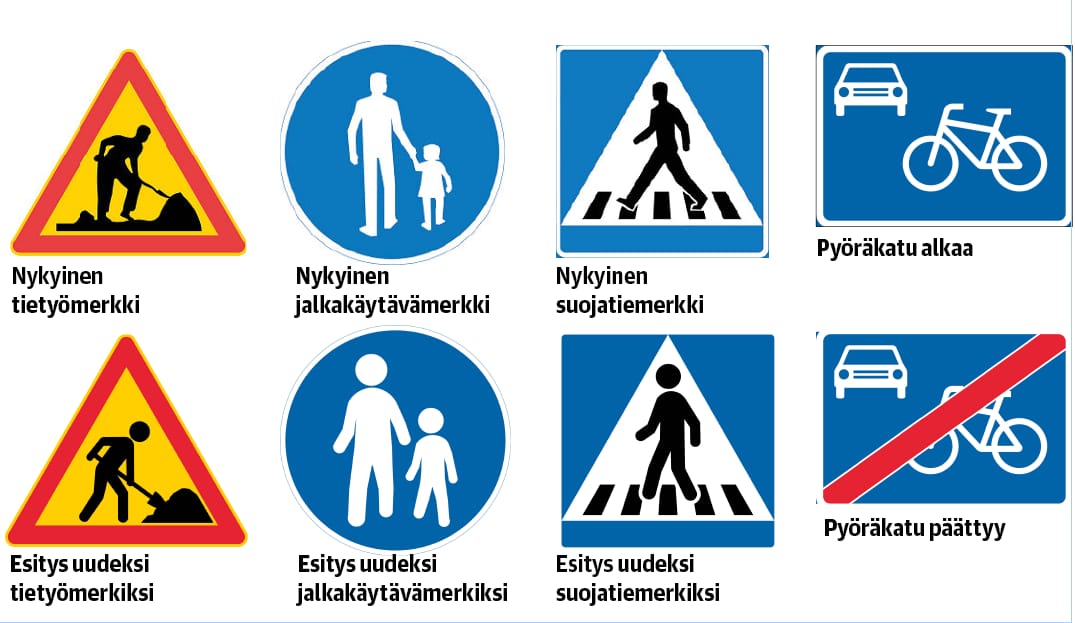 Liikennemerkkejä ollaan uusimassa.