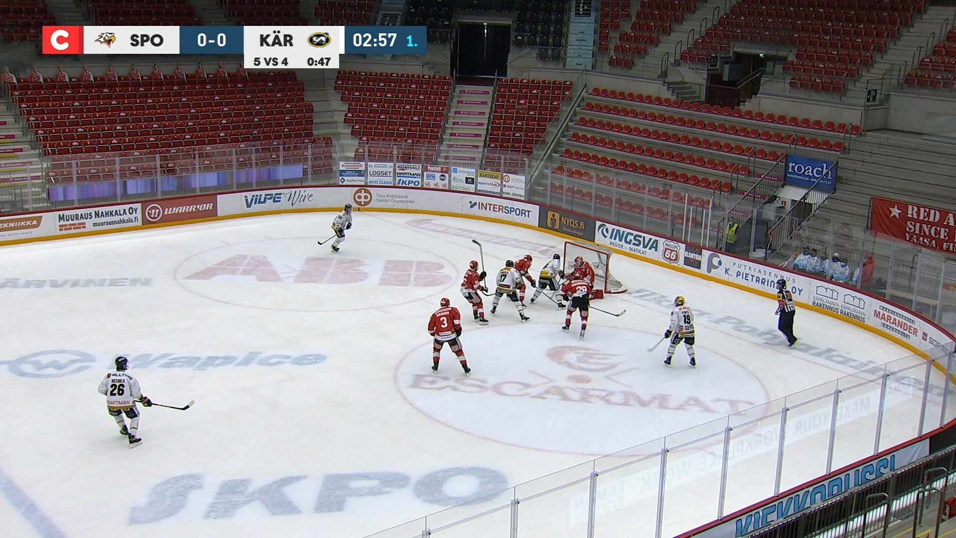 Maalikooste: Kärpät haki Vaasasta kahden maalin etumatkan