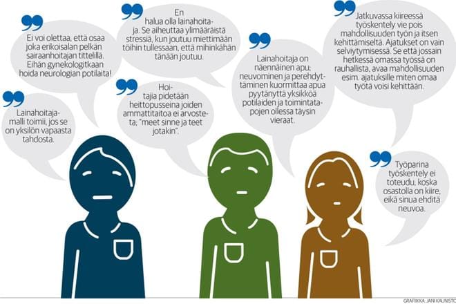 Grafiikka: Jani Kaunisto