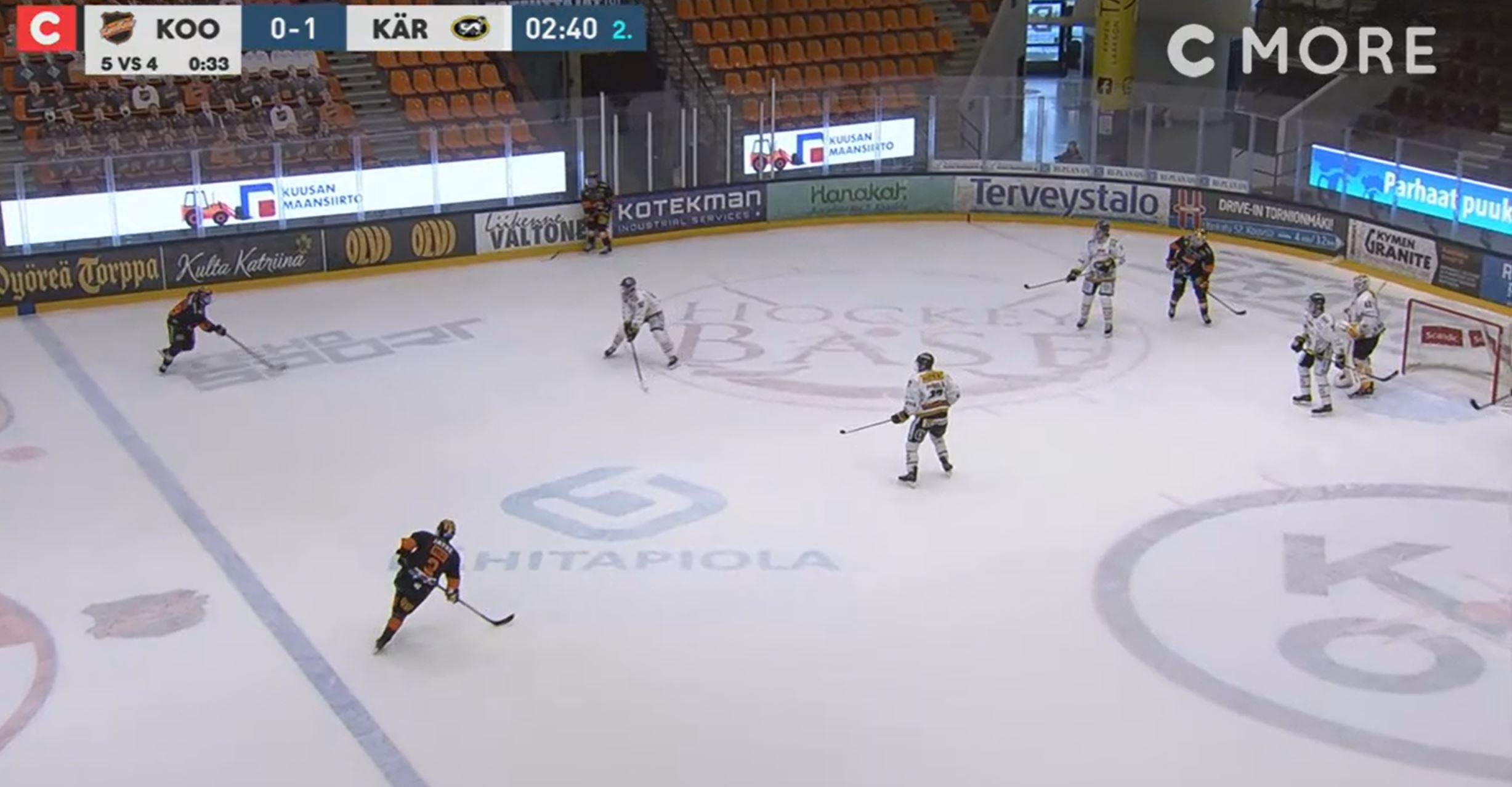 Maalikooste: Kärpät voitti KooKoon Kouvolassa