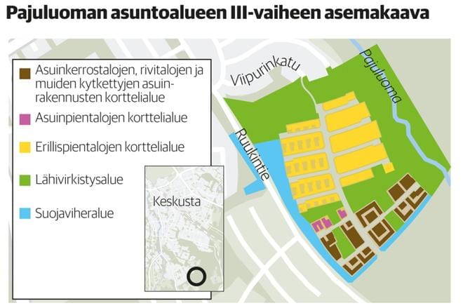 Pajuluoma on suosittua asuinaluetta. Nyt siellä on tarjolla 27 omakotitalotonttia.