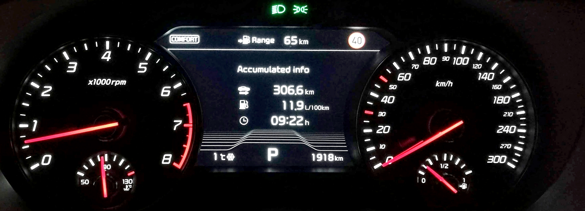 <p>Teho huomioiden kulutus on maltillinen.</p>