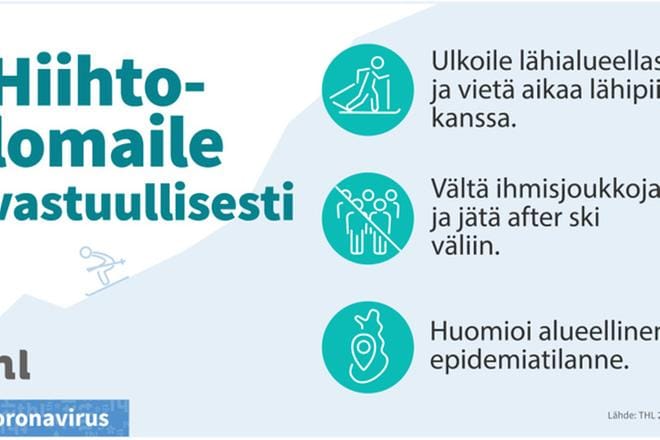 Hiihtolomien lähestyessä THL muistuttaa vastuullisen lomailun tärkeydestä.