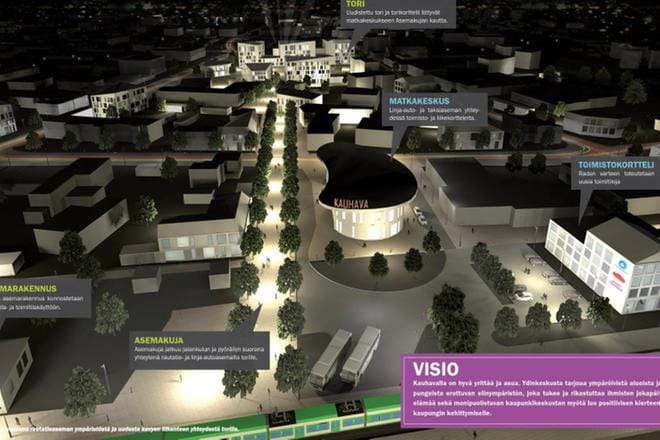 Kauhavalla ohjeellisena hyväksytty keskustan kehittämissuunnitelma visioi rautatieaseman suunnasta yhtä mahdollista tulevaisuuden kuvaa. Olavi on yksi taustalla näkyvistä kerrostaloista. KUVA: RAMBOLL