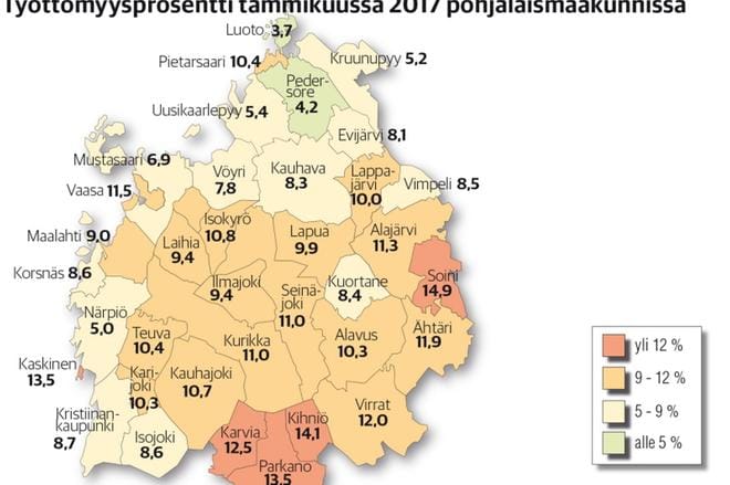 Etelä-Pohjanmaalla työttömyys laski kaikissa seutukunnissa.