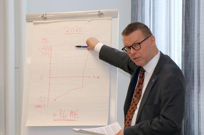 Kaupunginjohtaja Markku Lumio havainnollisti tilinpäätösinfossa ylijäämäkertymää piirroksella. KUVAT: MARIANNE LÄHDE