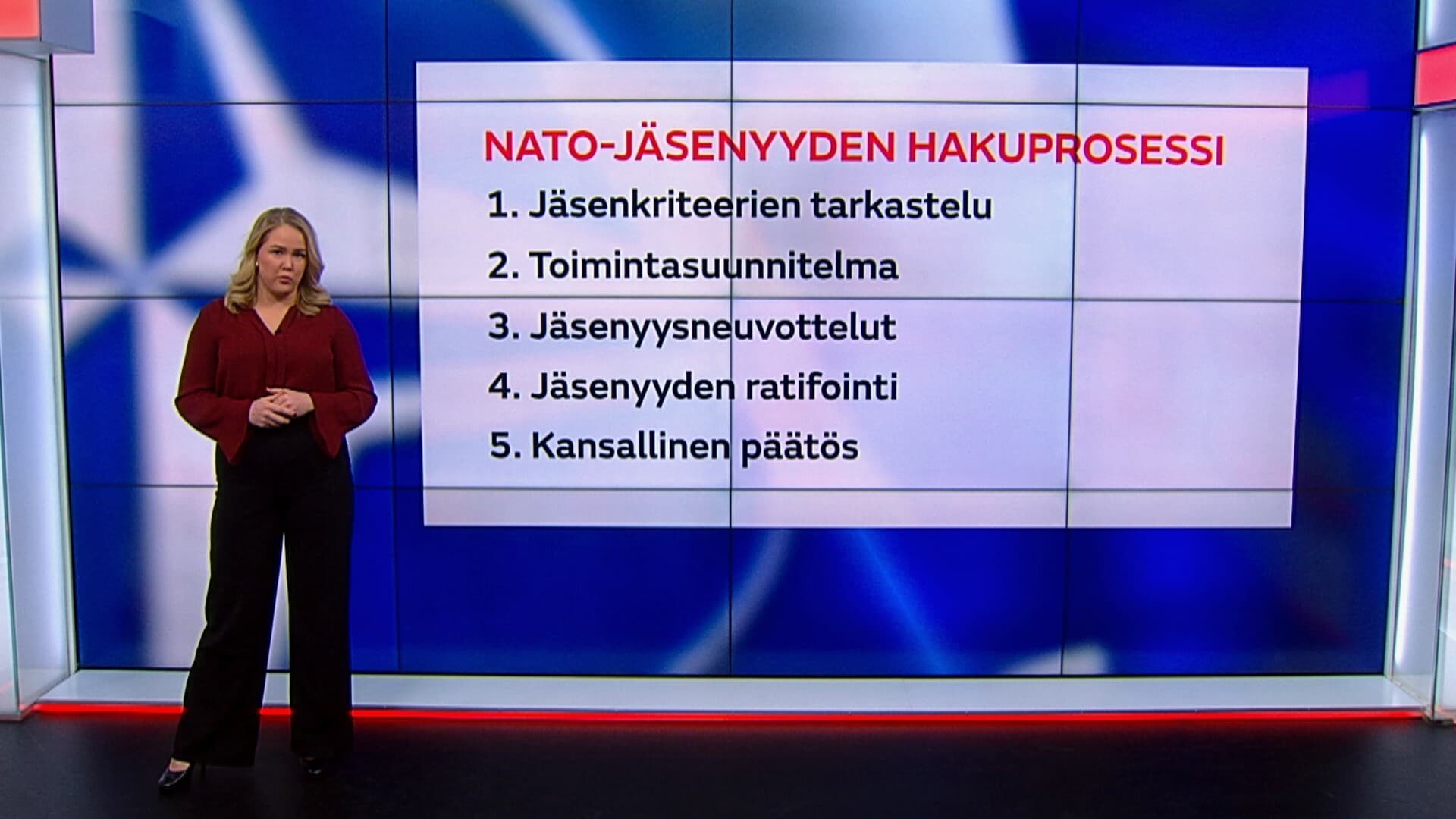 Jos Suomi hakee Naton jäseneksi, näin se tapahtuu