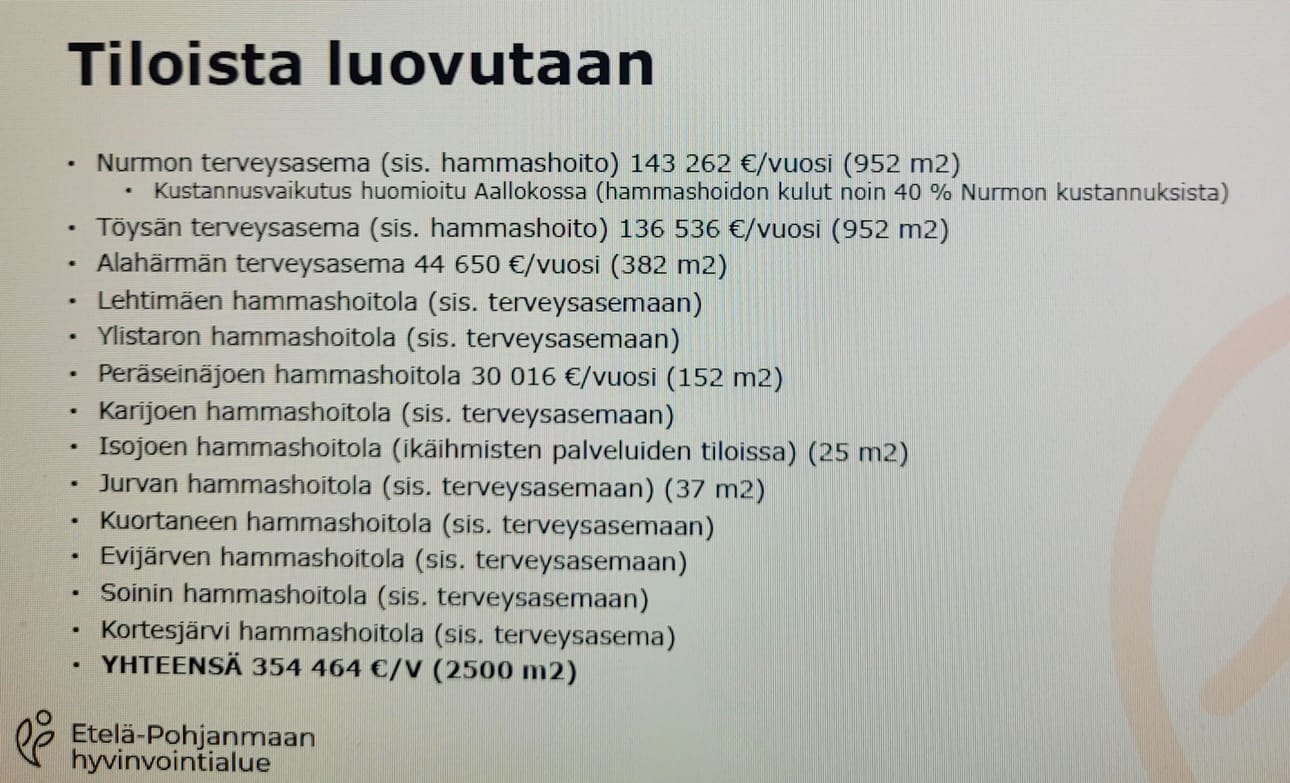 Vuokrakustannuksista haetaan isoja säästöjä. Tämän jutun kuvat ovat Etelä-Pohjanmaan hyvinvointialueen tuoreesta palveluverkkouudistus-esityksestä, jonka on laatinut johtaja Tero Järvinen yhdessä johtoryhmän kanssa. Esitys on pohjana tulevalle päätöksenteolle.