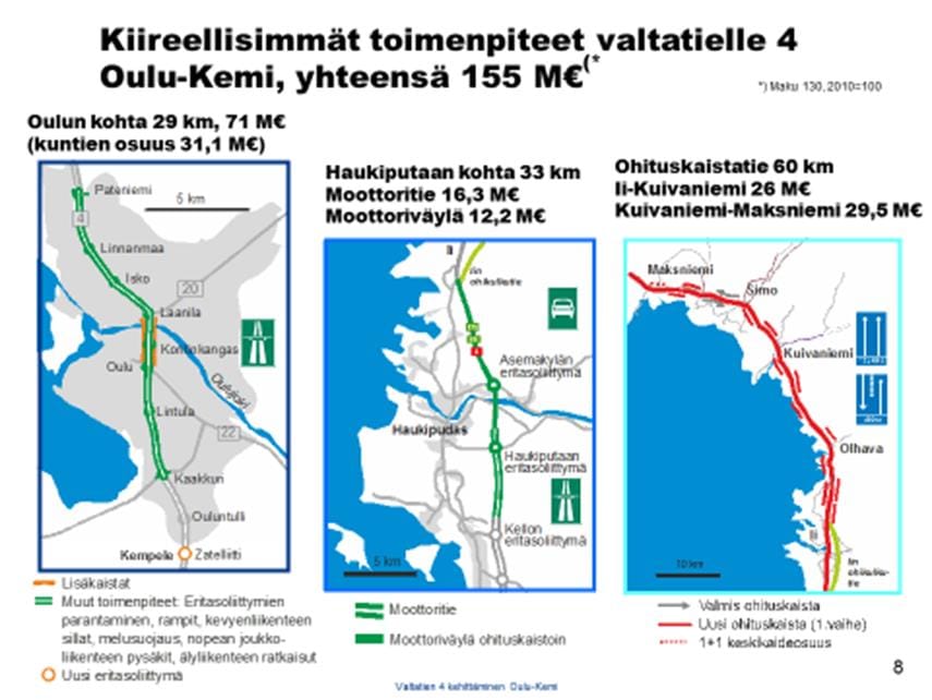 Oulu-Kemi-tien korjauskohteet.